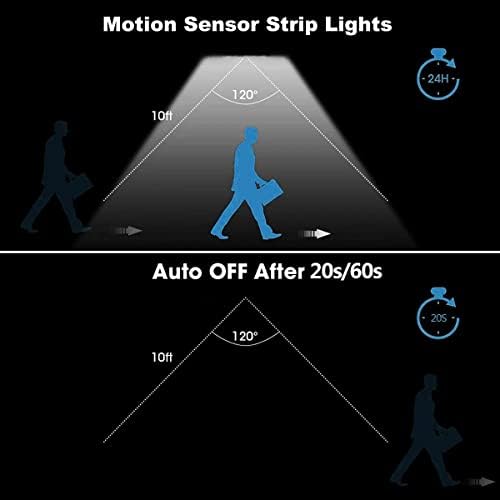 אורות רצועת חיישן תנועה המופעלים באמצעות סוללה, 60 לד 6.6 רגל חיישן אורות קלטת לילה עם דבק עצמי ניתן לעמעום
