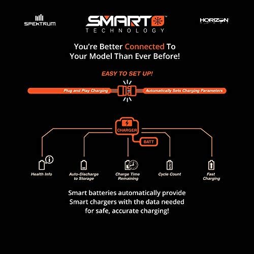 Spektrum Smart Powerstage Bundle Air: 4S, SPMXPSA4