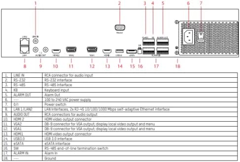 HikVision DS-9664NI-I8-18TB 64-ערוצים 12MP פשיטה נתמכת H.265+ 320 מגהביט לשנייה חמה NVR NVR