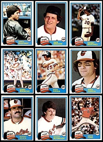1981 Topps Baltimore Orioles Team קבע