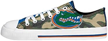 לוגו צוות קולג 'לוגו של Poco's NCAA, נעלי נעלי ספורט בד נמוך