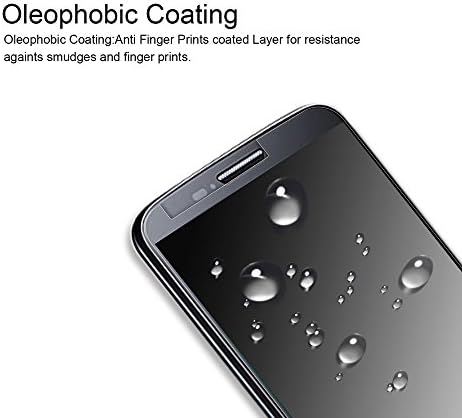סופרשילדז מיועד לאפל אייפון סה, אייפון 5, אייפון 5 סי ואייפון 5 מגן מסך זכוכית מחוסמת נגד ריגול, אנטי