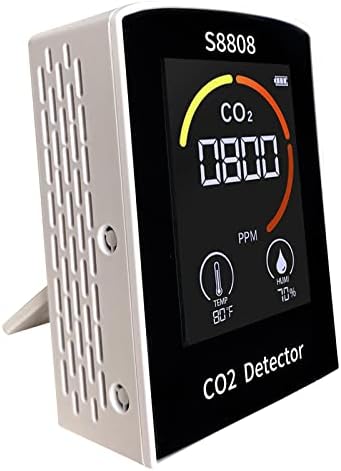 3 ב 1 גלאי CO2 בזמן אמת CO2 פלאק USB, חיישן צג CO2 עם 4 אזעקת אורות צבע, צג איכות אוויר, ℃/℉ מד טמפרטורה