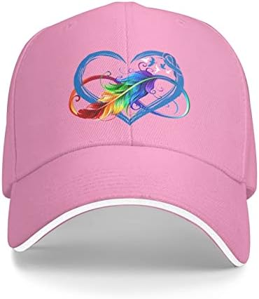 קולון סרטן מודעות כובעי נשים נוצת סרט בייסבול כובעי מתנת כובע