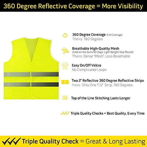 Peerbasics Safety Vests 5 חבילה - ראות גבוהה מהורהרת צהובה, גברים נשים