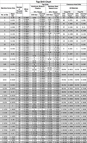 Luctool 2-64 UNF ANF Plug Plug GH2 Limit 3 חליל HSS Plug Chamfer חוט קרקע מואר לא מצופה. Luctool