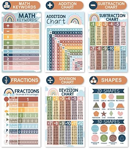 12 כרזות מתמטיקה בוהו לכרזות בית ספר יסודי לכיתה-פוסטר קישוטי כיתות מתמטיקה למורים, פוסטר תרשים כפל למורים, תרשים