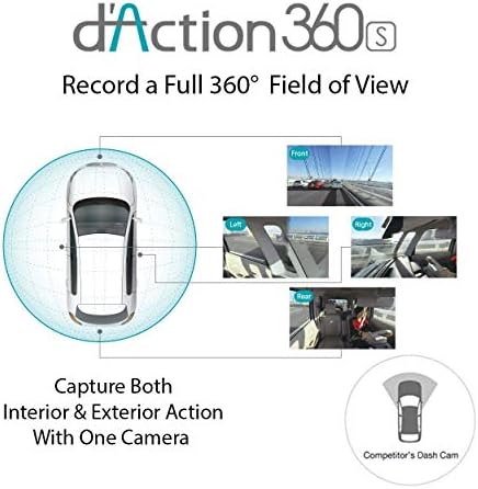 Razo DC5000A D’Action 360S, מצלמת מקף 360 מעלות: מצלמת מקף פיקסלים של 7.3 מגה עם WiFi ו- GPS מובנים,