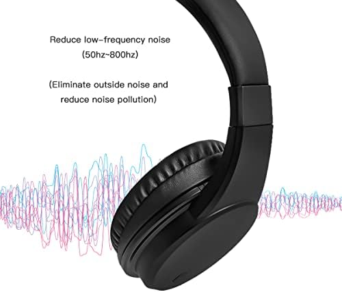 Olyre Wireless Bluetooth אוזניות מעל אוזן עם מיקרופון, אודיו סטריאו Hi-Fi של 30 שעות Hi-Fi עם