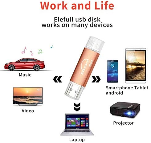 Avomoco 256GB כונן הבזק USB לטלפונים אנדרואיד, טאבלטים ומחשבים אישיים, מקל זיכרון צילום לטלפון אנדרואיד, עבור