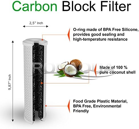 מחסנית פילטר מים פחמן פחמן מופעל על מחסנית 5 מיקרון 5 מיקרון ל- RO & סטנדרט 10 אינץ 'תואם היטב