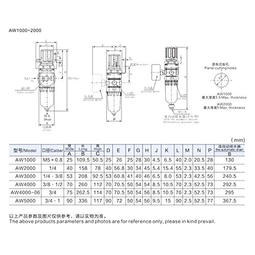 AW2000-02 G1/4 '' SMC מסוג SMC יחידות לטיפול באוויר