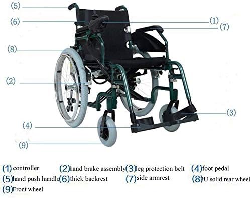 נייד ונוח כיסא גלגלים חשמלי כיסא גלגלים אינטליגנטי חשמלי מתקפל קל משקל לשאת עמיד חשמלי כסאות גלגלים נכים קשישים