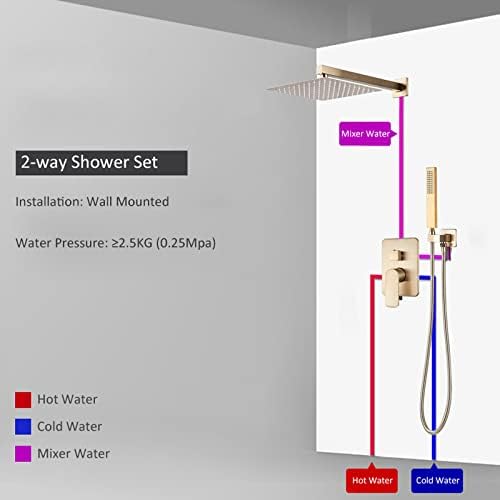 מקלחת מערכת מוברש זהב מקלחת מגופים סט קיר רכוב 2-דרך גשם מקלחת קומבו סט עם כף יד מקלחת, גשם מקלחת ראש,