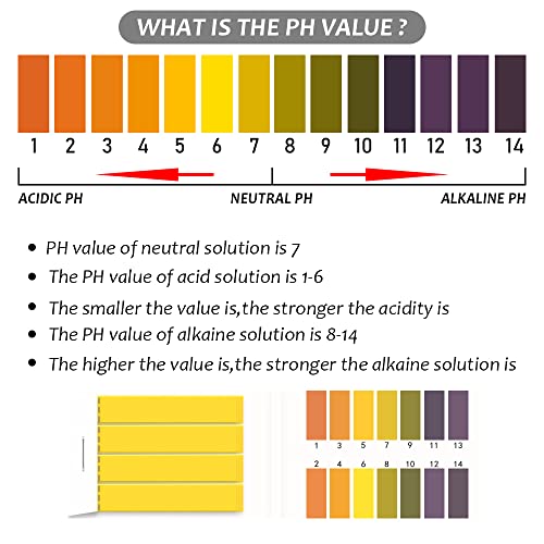 רצועות בדיקת pH, pH 1-14 נייר ליטמוס רצועות בדיקת pH, נייר בדיקת מחוון אוניברסלי לקמוס, נייר בדיקת