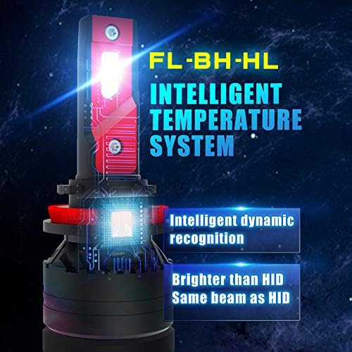 תאורת אללה מיני FL-BH H1 נורות LED או נורות ערפל 12500 לומן חדש ביותר כוח גבוה 90W XTREME סופר בהיר 6000K