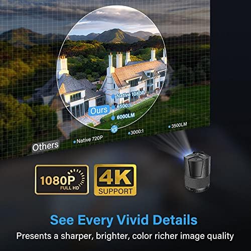 מקרן מיני 4K נתמך, יליד 1080p מקרן סרטים חיצוני, מקרן WiFi נייד 2.4/5G עם רמקול Bluetooth לטלפון חכם,