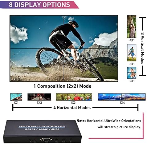 Mookeenone HDMI וידאו 4K@60Hz עם RS232 HD 8 מצבי תצוגה HDMI קלט 4K & Outtuct