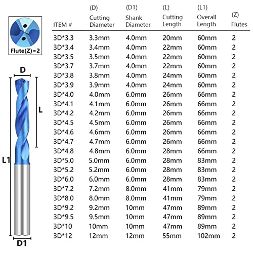 פיקיס מקדח 3 ד קרביד ביטים 3-12 ממ קירור תרגיל ספירלת טוויסט מקדח כחול ציפוי חור תרגיל עבור מתכת 1 יחידות