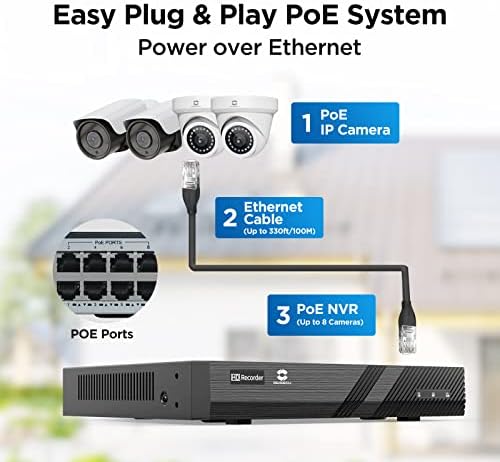 GWSECU 4K 8CH POE NVR POE Networe מקליט שמע, תומך במצלמות IP של 8 x 8MP/4K, יציאות SATA אחת עד 8 TB, גישה מרחוק,