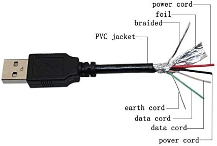 AFKT USB 2.0 כבל מחשב מחשב מחשב נייד נתונים סינכרון נתונים לסינון הדרכון שלי WD WOSTER DIGITAL