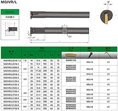 ZIYI 5/8 כלי חריץ פנימי MGIVR-3 משעמם בר משעמם מחזיק כלי מפנה 16 ממ חותך חתך חריץ עם 10 יחידות