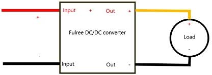 Autek DC Converter Buck Module 12V/24V/36V/48V/60V להמיר ל- 5V ≠ 20-72V להמיר ל- 5V זק, 5V מתאם כוח פלט