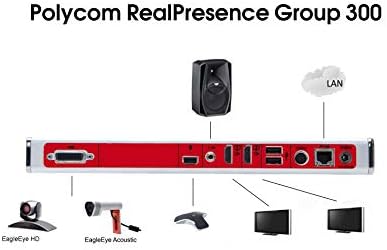 Polycom 7200-63420-001 קבוצת RealPresence 300 -720p: קבוצה 300 HD Codec, מצלמת Eagleeye III,