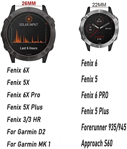 Buday 22 26 ממ רצועת ספורט סיליקון רכה עבור Fenix ​​6 6x Pro Watchband שחרור מהיר של Garmin Fenix ​​5 5x